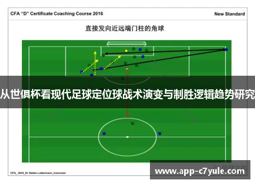 从世俱杯看现代足球定位球战术演变与制胜逻辑趋势研究