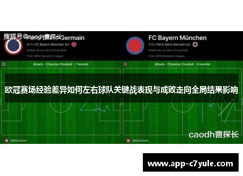 欧冠赛场经验差异如何左右球队关键战表现与成败走向全局结果影响