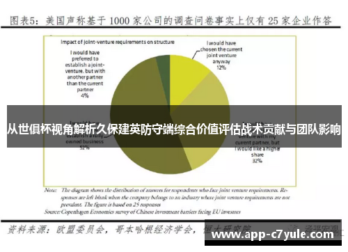 从世俱杯视角解析久保建英防守端综合价值评估战术贡献与团队影响