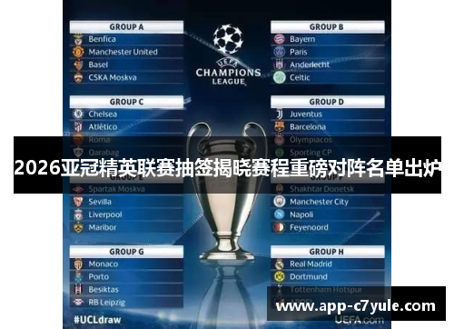 2026亚冠精英联赛抽签揭晓赛程重磅对阵名单出炉