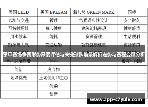 意甲赛场争四形势深度评估与关键球队前景解析走势与赛程变量分析